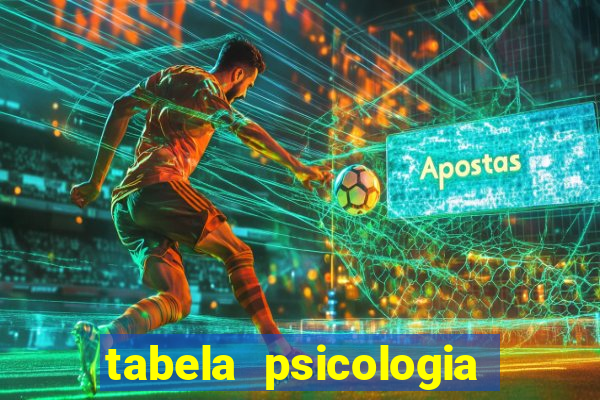 tabela psicologia das cores